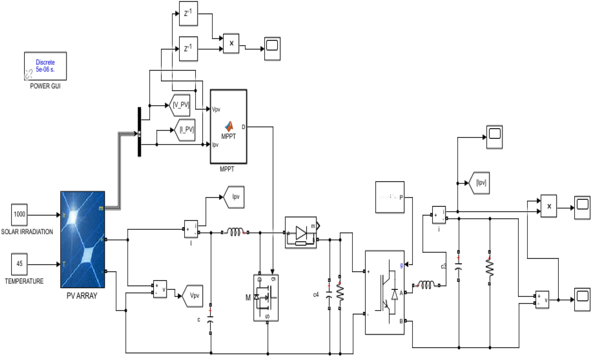 Figure 7: 
MATLAB simulink design.
