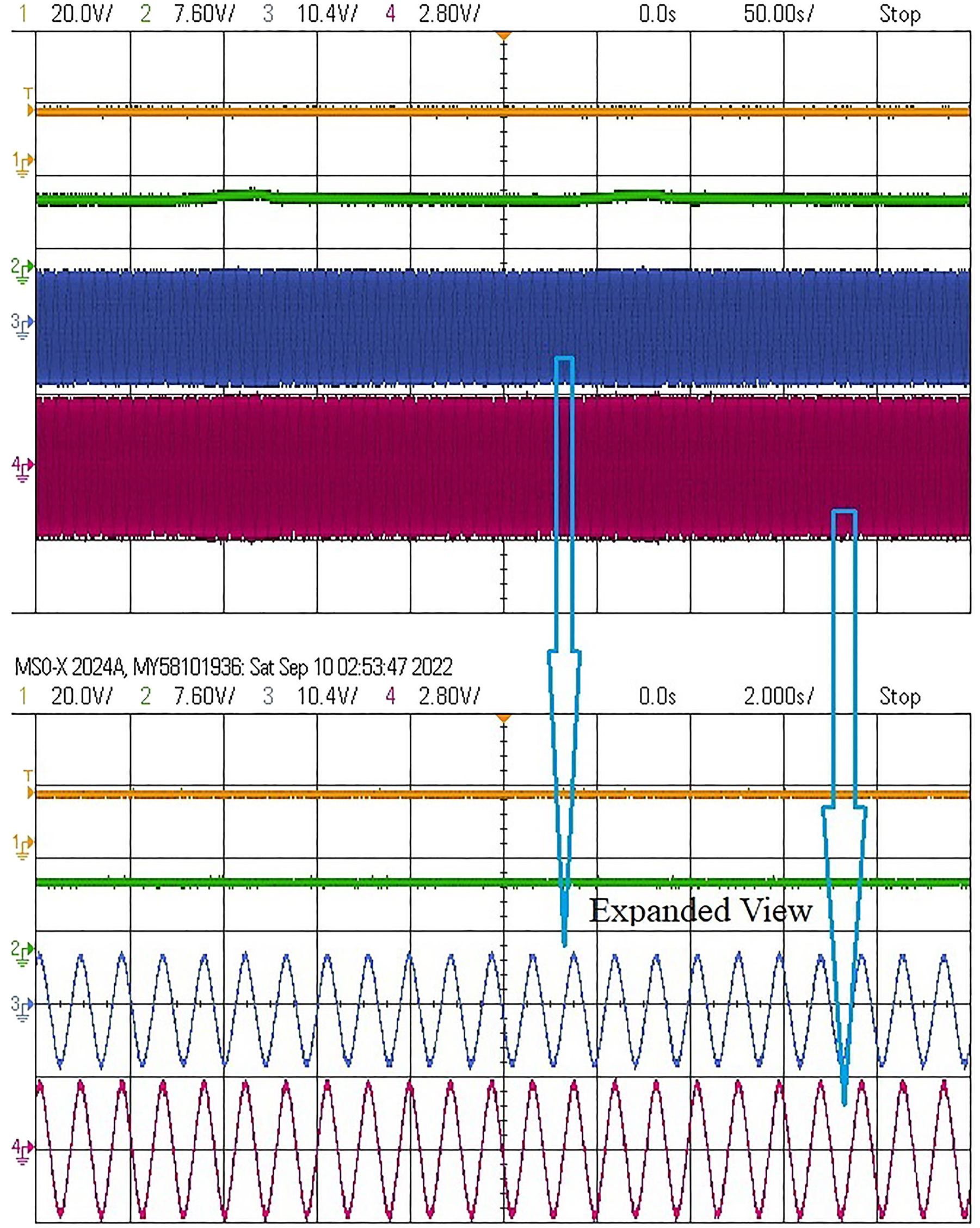 Figure 6: 
Hardware implementation and results of HRES. (a) Hardware setup of the hybrid system, (b) hardware results.

