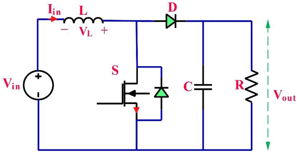 Figure 3: 
Conventional boost converter.
