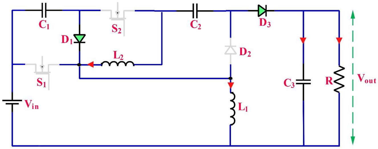Figure 6: 
Mode – II operation of HG-QFBC.
