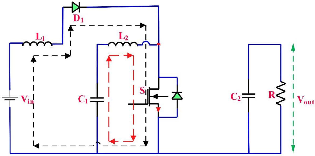 Figure 8: 
Mode-I operation of HG-QBC.
