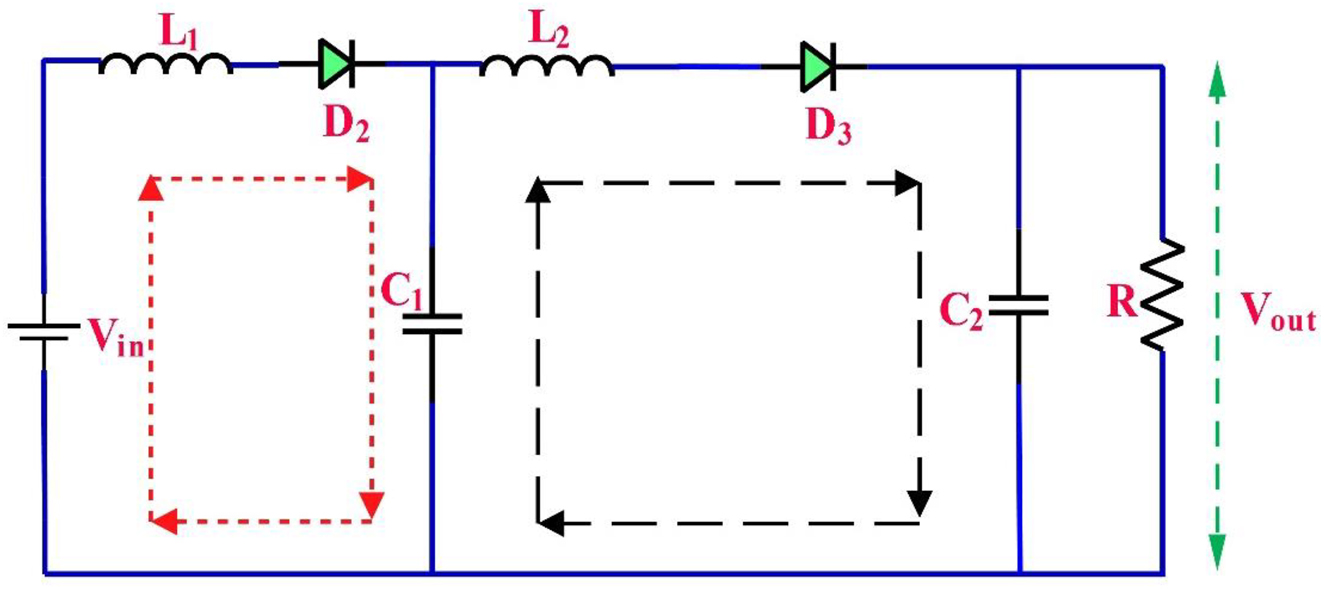 Figure 9: 
Mode of operation-II for HG-QBC.
