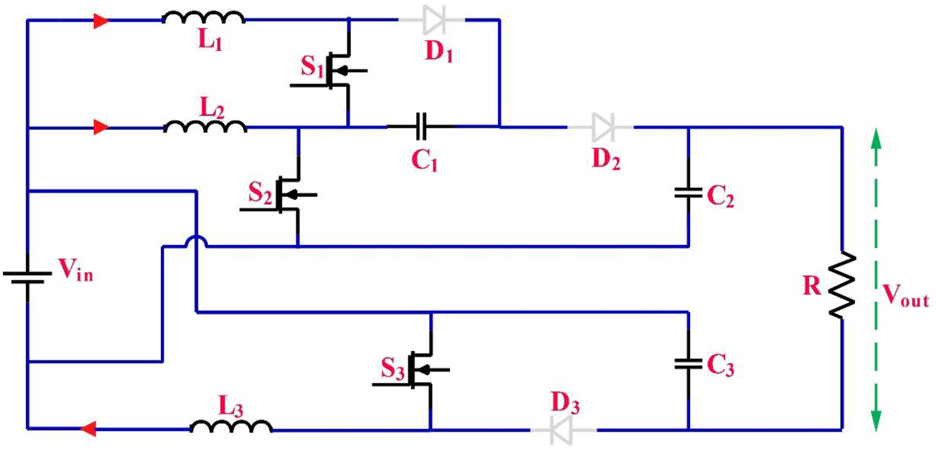 Figure 11: 
Mode of operation-I for HG-IBC.
