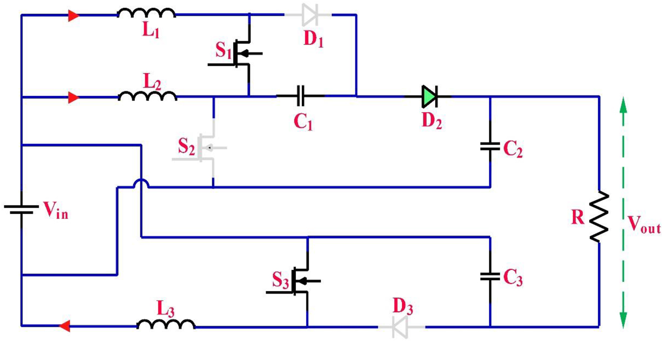 Figure 13: 
Mode of operation-III for HG-IBC.
