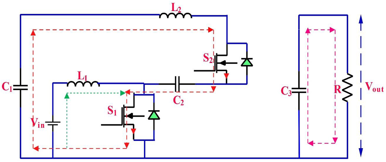 Figure 15: 
Mode-I operation of HG-IQBC.
