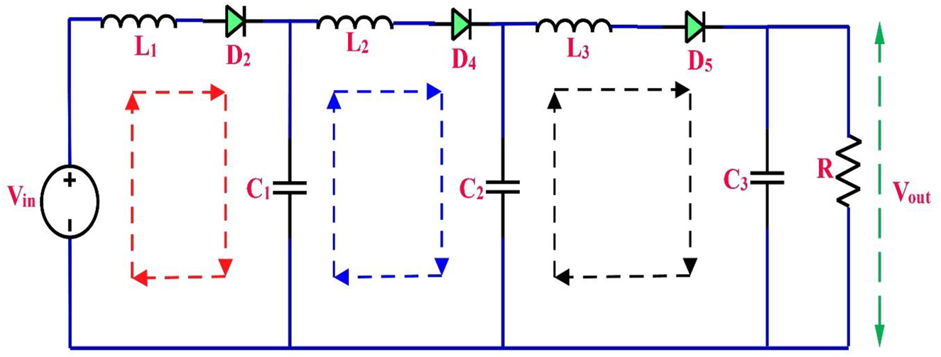 Figure 19: 
Mode of operation-II for HG-CBC.
