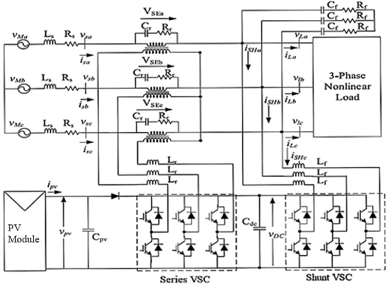 Figure 1: 
PV source integrated UPQC test system.
