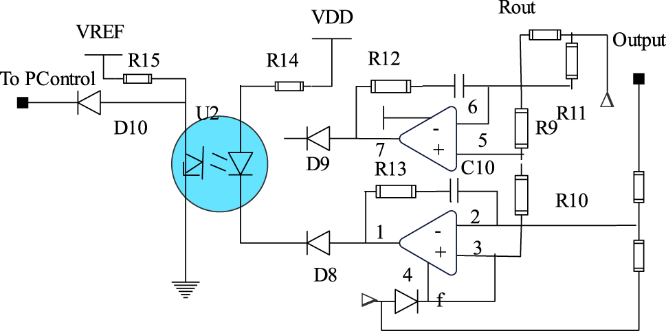 Figure 9:
Constant voltage and constant current feedback control circuit.