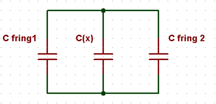 Figure 13: 
Corrected capacitive diagram for triboelectric nanogenerator.
