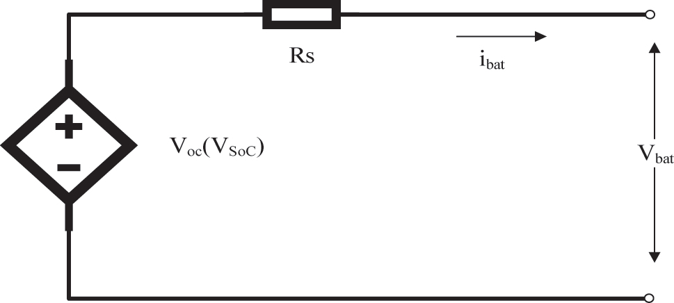 Figure 2: 
Equivalent circuit model of a battery.

