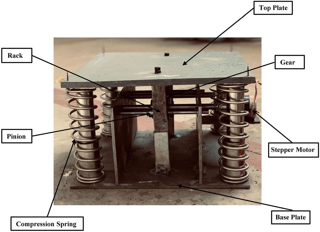 Figure 2: 
Exploded view of the assembly’s CAD model.
