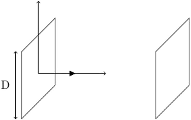 Figure 1 
                  Model of square piezoceramic elements. The distance between two mid-plane of transducers is 
                        
                           
                           
                              L
                              +
                              2
                              h
                           
                           L+2h
                        
                      (not shown), where 
                        
                           
                           
                              L
                           
                           L
                        
                      is the distance between transducers and 
                        
                           
                           
                              h
                           
                           h
                        
                      is half of the thickness of transducers.
               