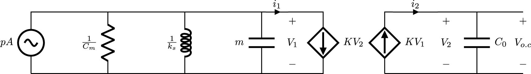 Figure A2 
                     Open circuit voltage.
                  