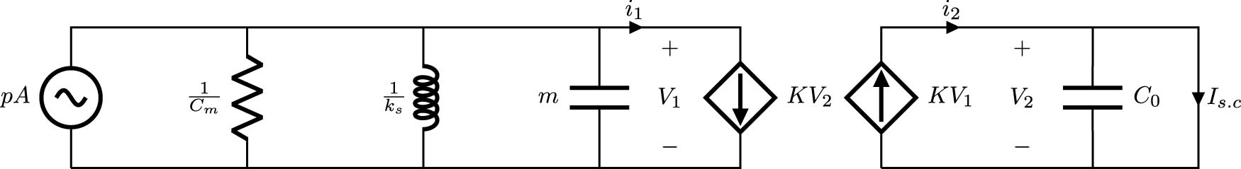 Figure A3 
                     Short circuit current.
                  