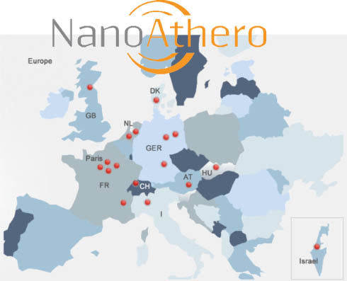 Figure 1 NanoAthero provides a full framework of 16 partners within one collaborative European consortium to combine in-depth knowledge of nanocarrier bioengineering and production with state-of-the-art expertise in imaging and treatment of cardiovascular patients.