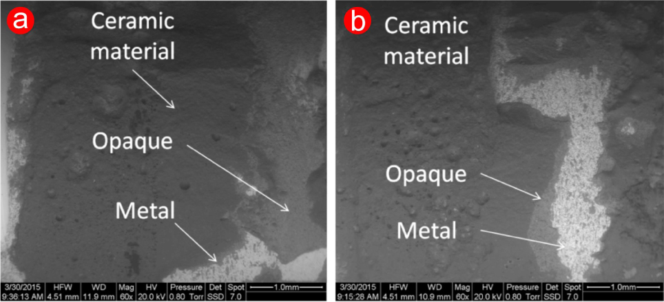 Figure 8 Metal remain areas on (a) drop form and (b) plate form specimen