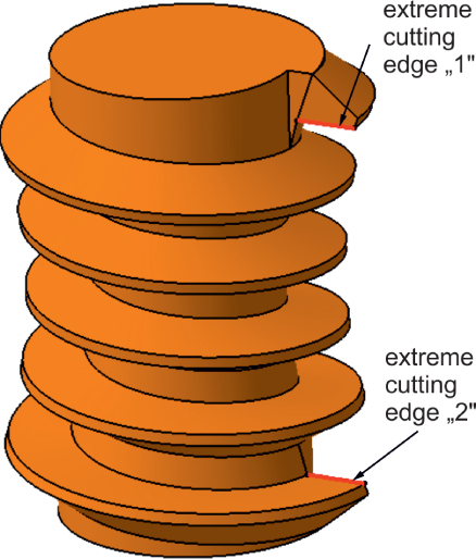 Figure 6 Illustrative figure of tool model with marked extreme cutting edges.
