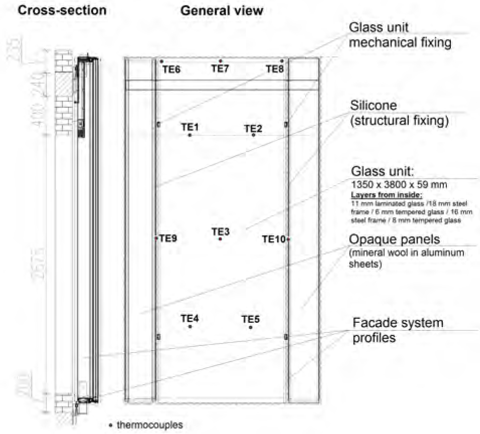 Figure 5 General view of tested specimen with location of thermocouples.