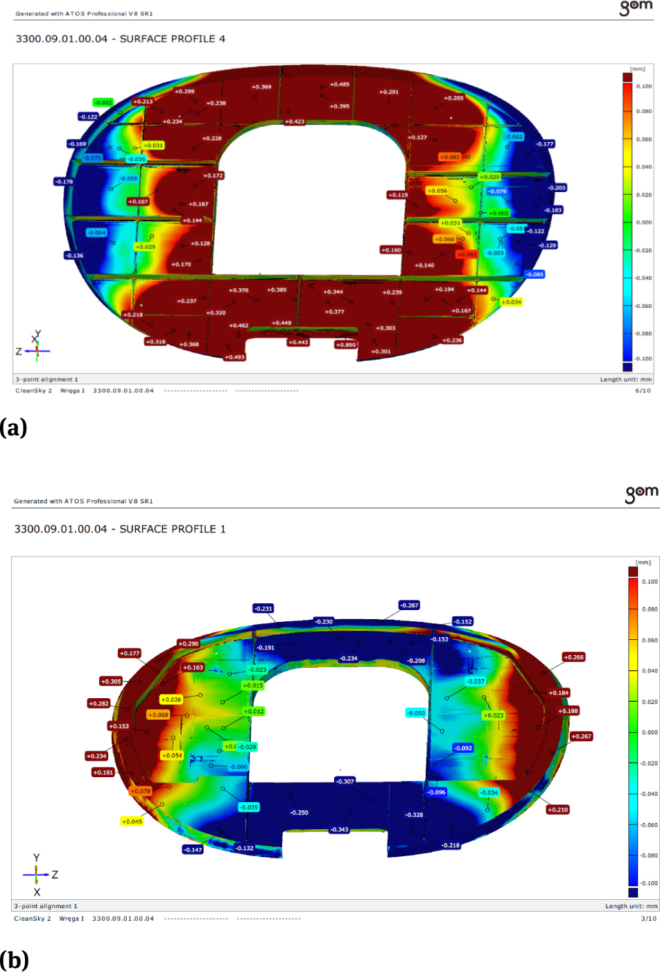 Figure 4 The maps of the linear dimensions and displacements of the frame elements after the mechanical machining: a) top side, b) bottom side