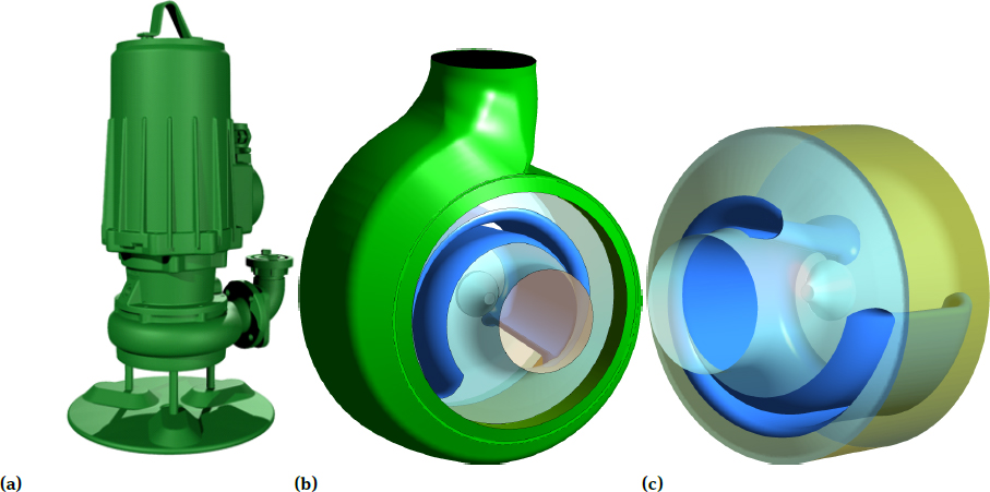 Figure 1 3D model a) single-blade pump b) impeller and volute; c) impeller