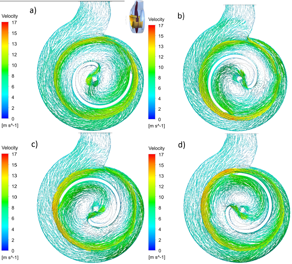 Figure 7 Velocity distribution in the middle cross-section of the pump, the position of the impeller: a) 350∘; b) 470∘; c) 550∘; d) 620∘