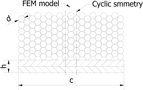 Figure 3 Cross-section of the segment of seal with bimetal element
