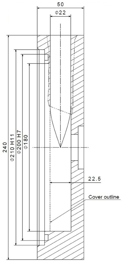 Figure 3 Dimensions of base annular casing of model pump