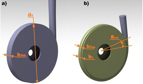 Figure 7 Analysed features of flow geometry for both types of stator: a) annular casing, b) volute casing.