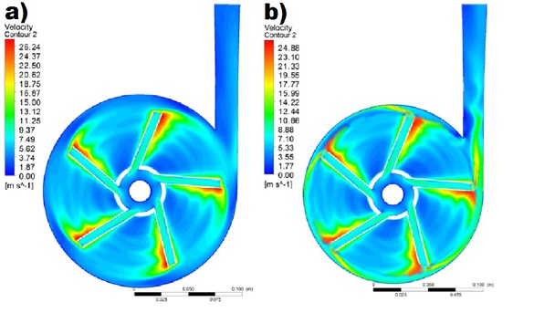 Figure 11 Distribution of liquid velocity on central plane (SPAN50) for: a) base model pump, b) pump with rational flow geometry of annular casing.