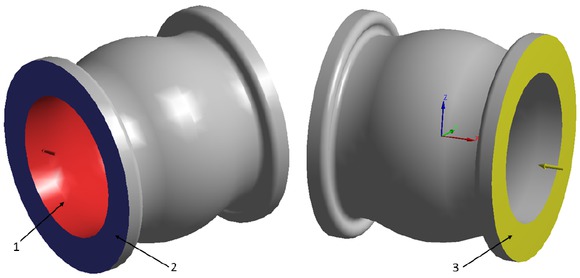 Figure 12 Boundary condition of the elastic diaphragm: 1 –the surface where the internal pressure was applied; 2 – the plane where fixed support was applied; 3 – the plane where displacements were applied.