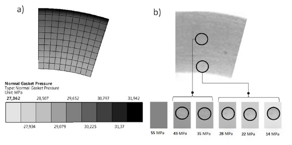 Figure 22 The comparison of numerical and test results of the contact stress distribution on the gasket FG_2 in state I-0 corresponding to tightness L1.0