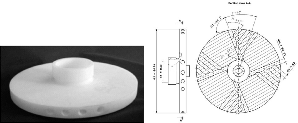 Figure 1 Geometry of the impeller 1 (I1)