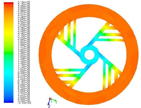 Figure 14 Static pressure distribution [Pa] in Impeller 1