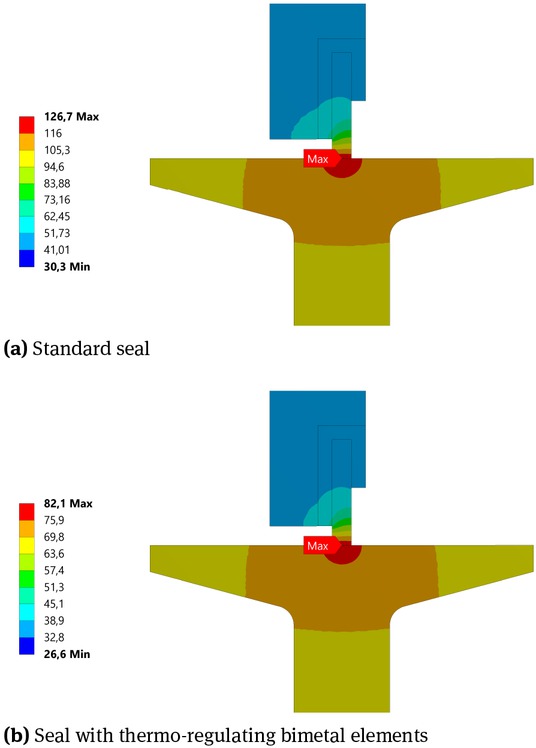 Figure 12 Comparison of temperature distributions in the seal before and after modification