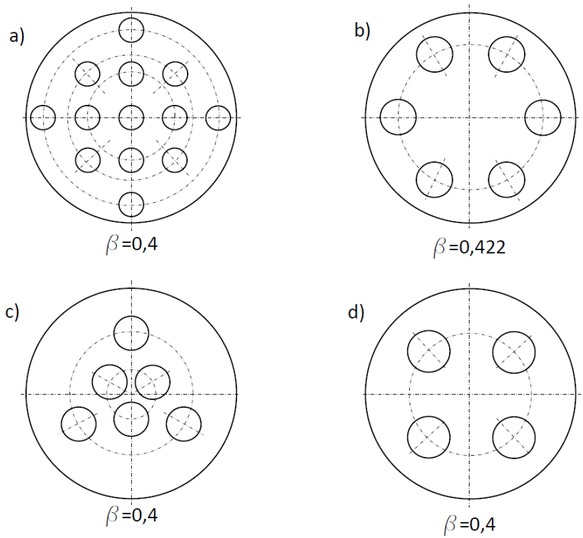 Figure 1 Example of multi-nozzle flanges a) 13-hole flange analyzed by Malavasi et al., B) 6-hole flange designed by Huang c) example of the flange analyzed by Zhao et al d) flange used by Emerson Rosemount in its gauges [5]