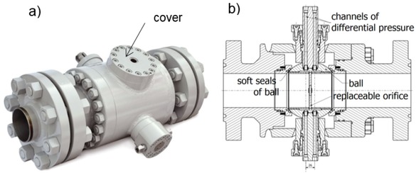 Figure 3 Valve prototype with measuring orifice a) view, b) section with a description of the main elements