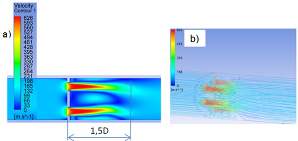 Figure 10 Velocity vectors for a multi-nozzle orifice, a) view in the plane of the cross-section, b) axonometric view