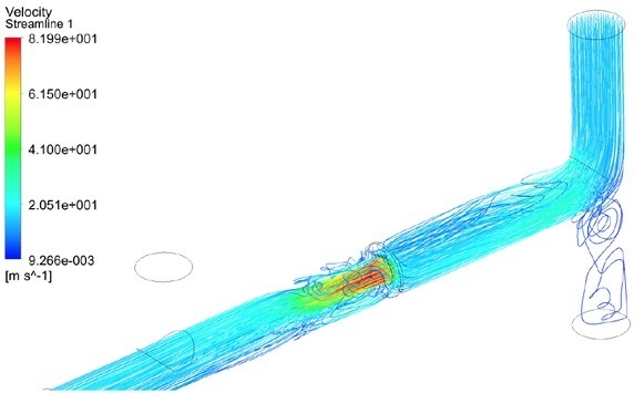 Figure 12 The results of numerical simulation in the form of a velocity line