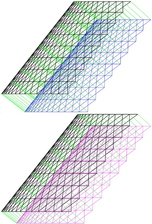 Figure 5 Fragment of the double-layer lattice dome of the shape based on the two-sheet rotational hyperboloid