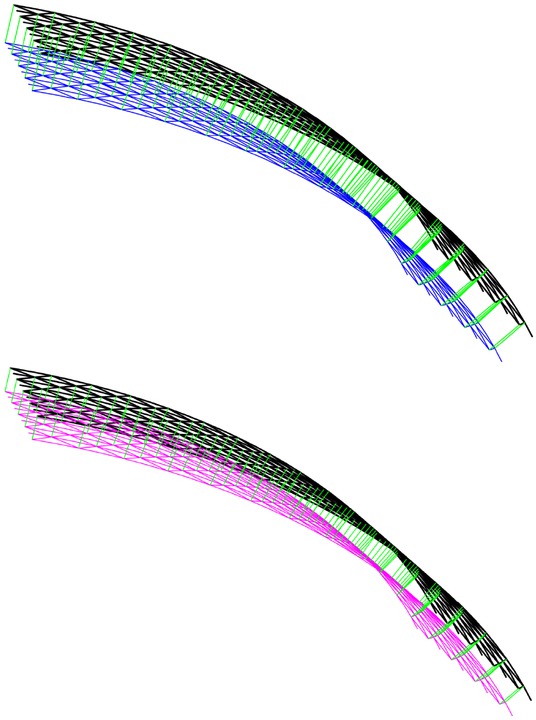 Figure 6 Fragment of the double-layer lattice dome of the shape based on the two-sheet rotational hyperboloid