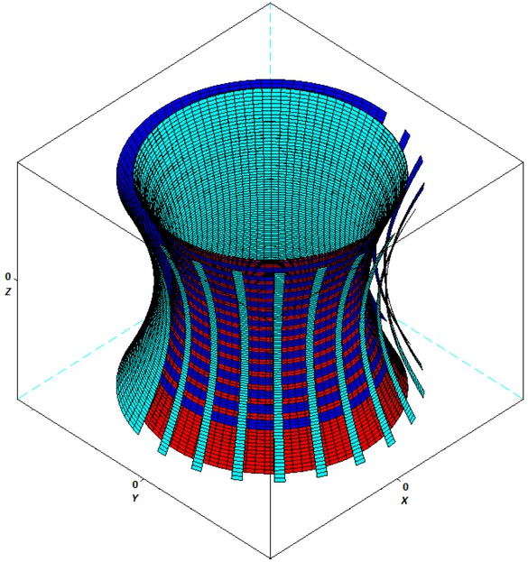 Figure 7 Wall model of a cooling tower