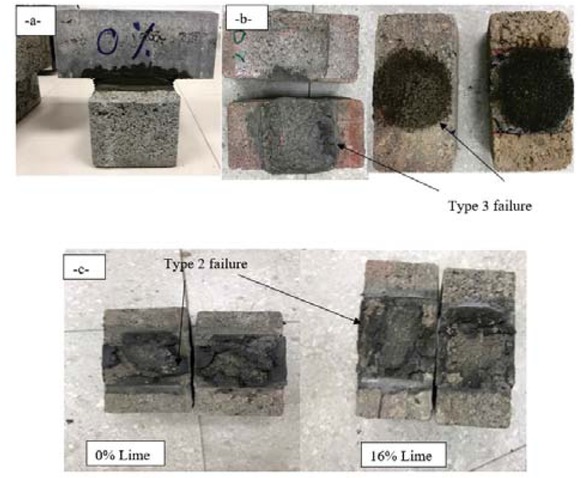 Figure 15 Typical tensile bonding failure for cement mortar modified with lime