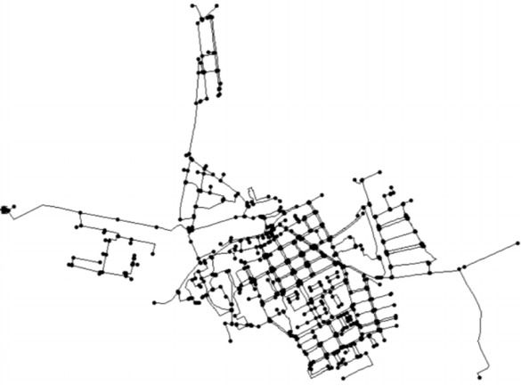 Figure 5 Water supply system’s configuration.