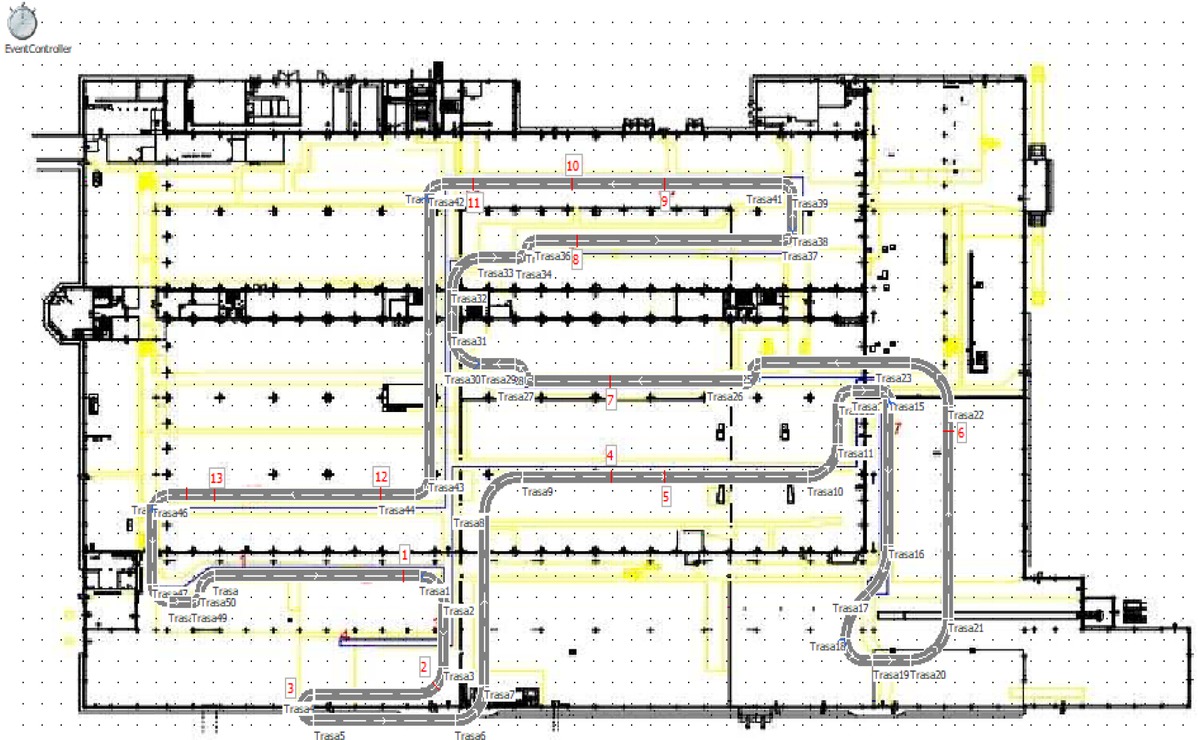 Figure 2 Layout with the definition of MilkRun route and stopping places