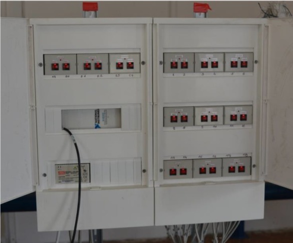 Figure 6 Set of A/D converters
