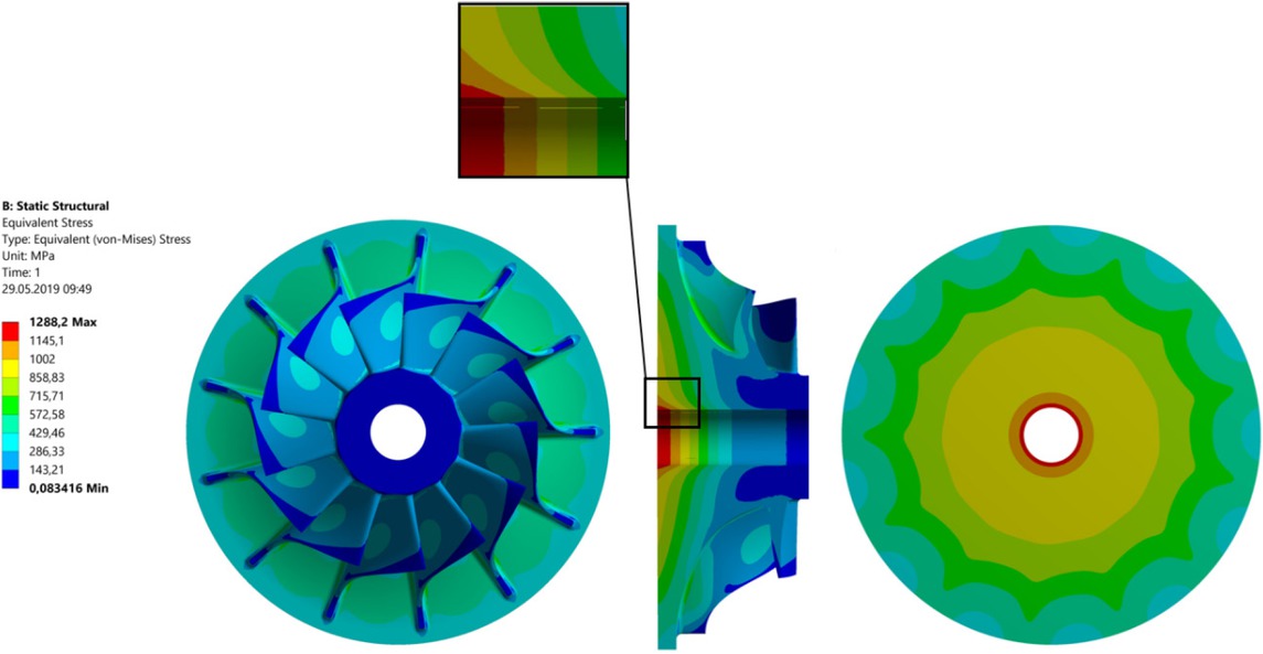 Figure 14 Equivalent von Mises stress of base turbine disc (rotational speed 96,000 rpm; temperature 600∘C)