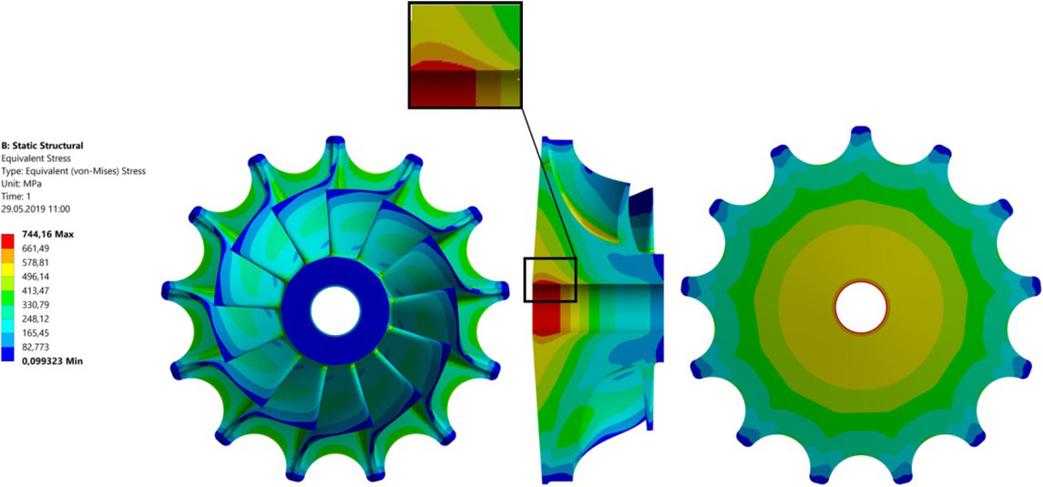 Figure 18 Front, side and rear view of turbine disc - optimisation 2 (rotational speed – 96,000 rpm; temperature – 600∘C)
