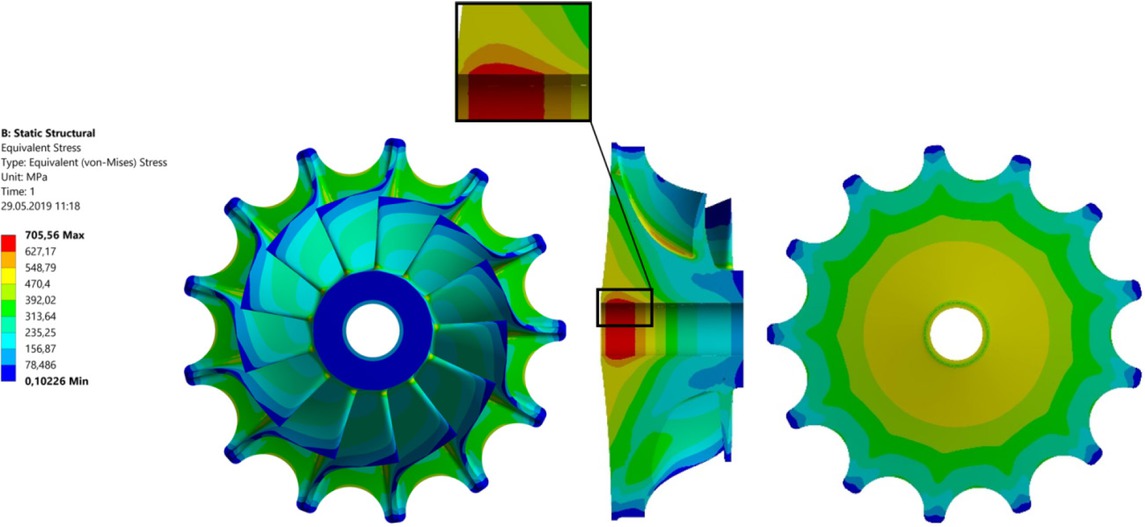 Figure 19 Front, side and rear view of turbine disc - optimisation 3 (rotational speed – 96,000 rpm; temperature – 600∘C)
