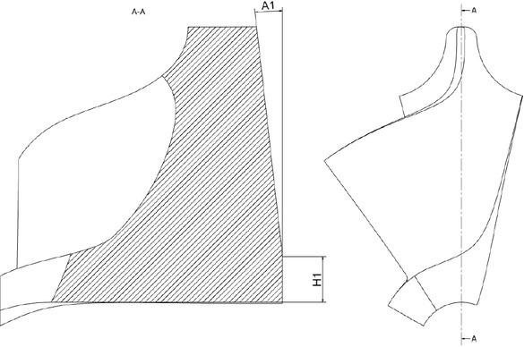 Figure 23 Additional variable parameters used during optimisation using method 4