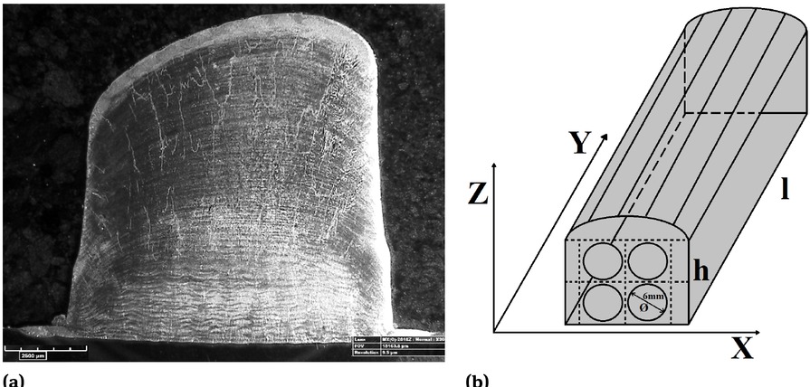 Figure 2 Manufactured multilayer cuboid sample in cross section